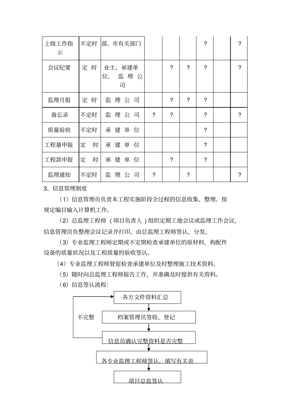 合同信息管理和组织协调_第3页