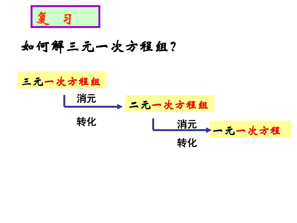 8.4三元一次方程组(2)_第2页