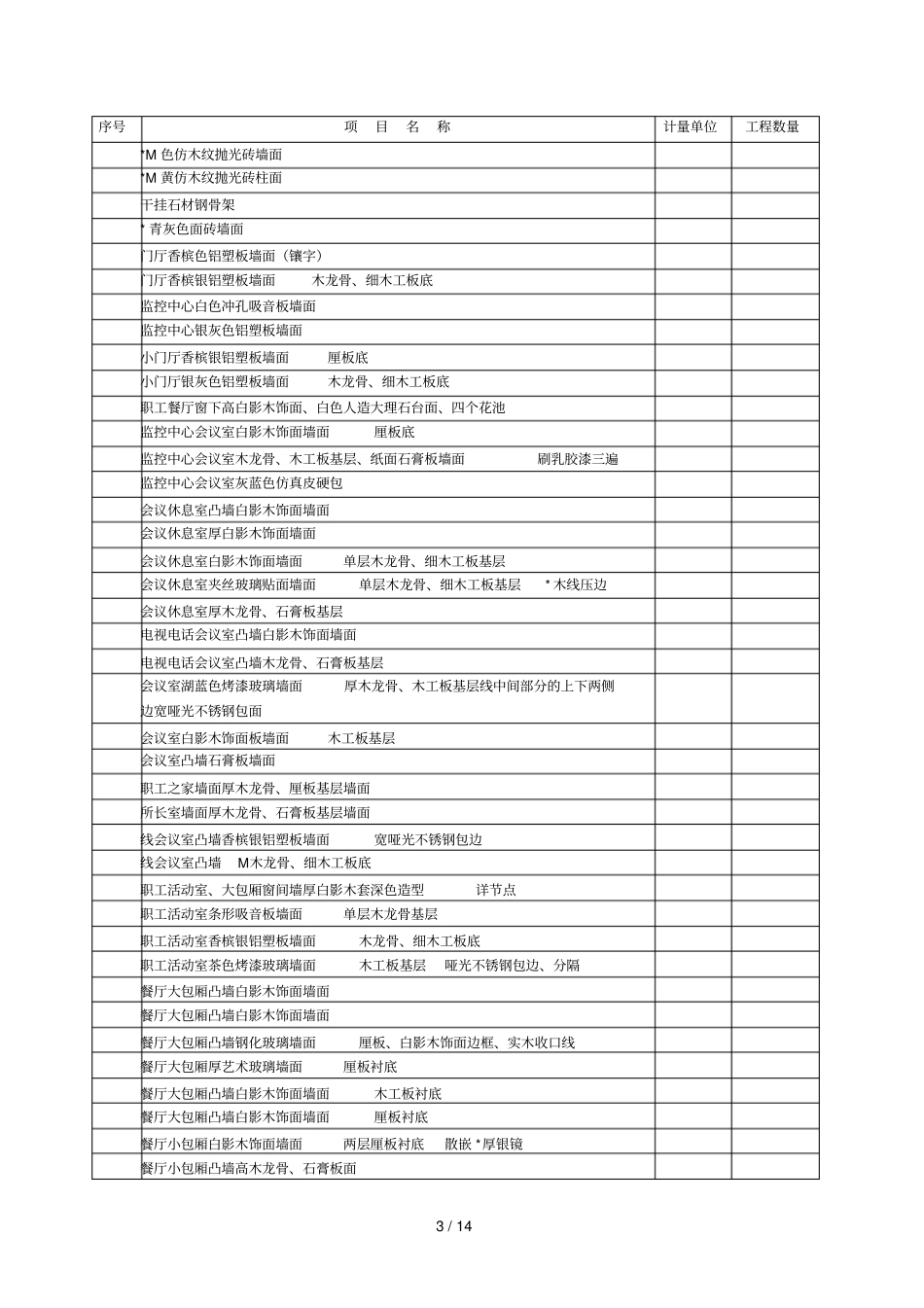 合同段划分表_第3页