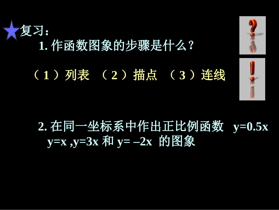 一次函数图像和性质_第2页