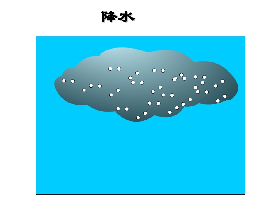 第二节气温和降水第二课时22修改_第3页