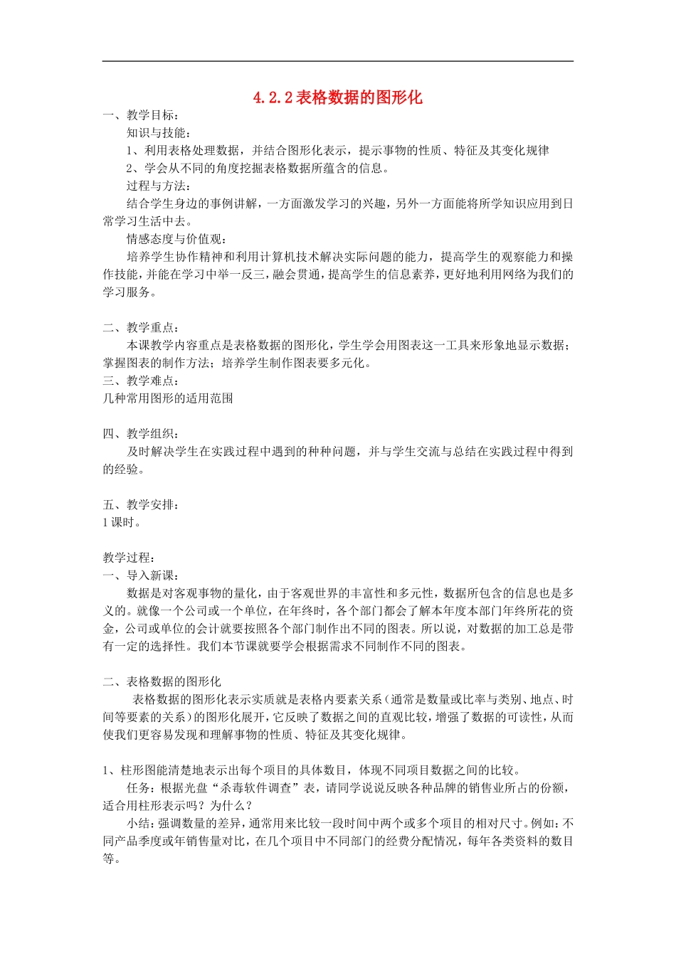 高中信息技术-4.2.2表格数据的图形化教案-教科版_第1页