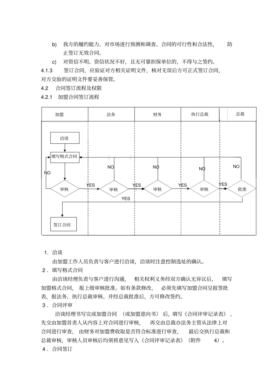 合同管理制度试行_第2页