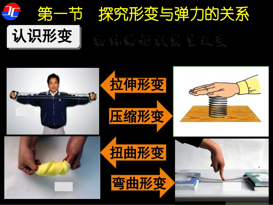 第一节探究形变与弹力的关系-(3)_第3页