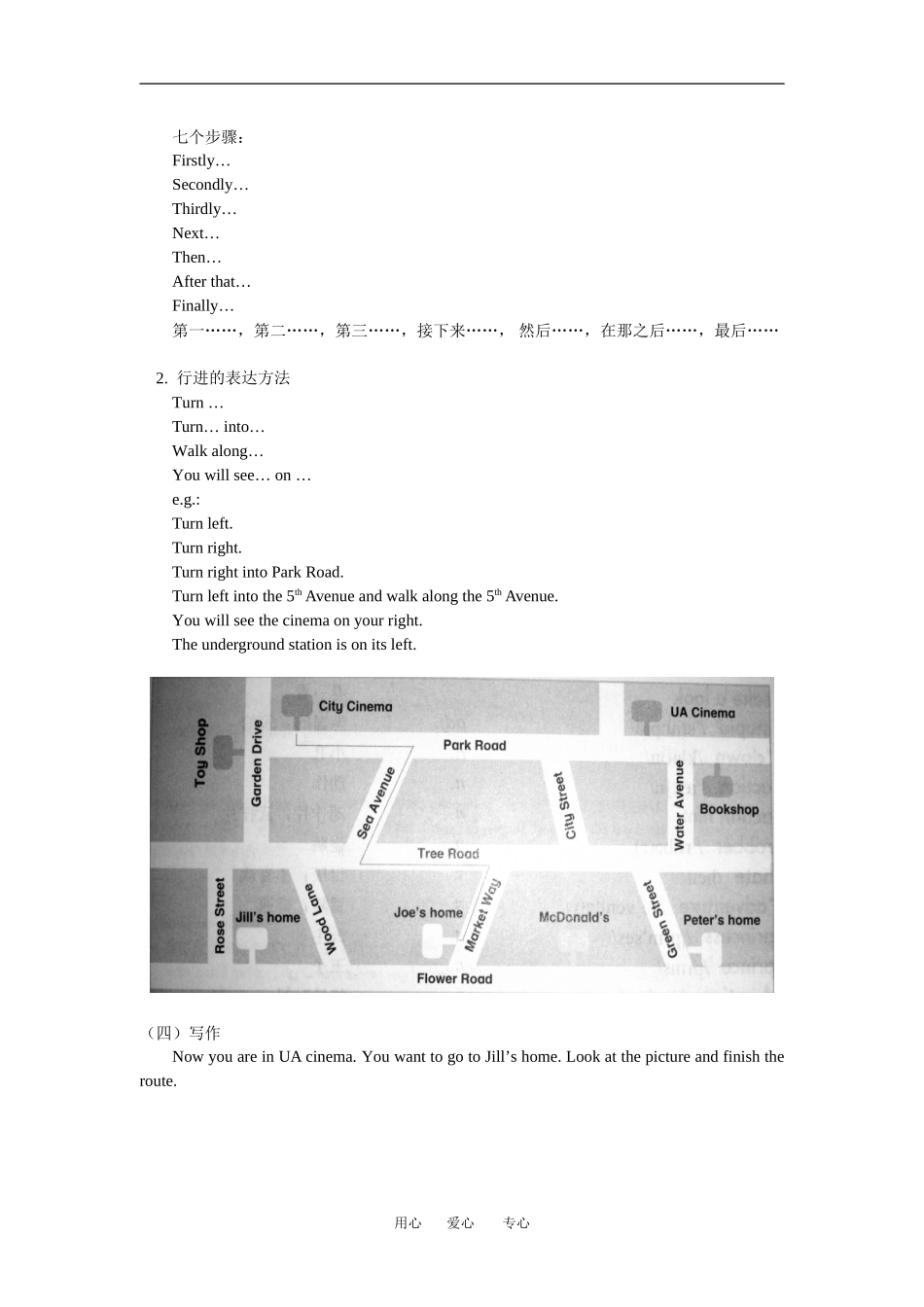 七年级英语Module-1-Unit-2-Going-to-see-a-film-Period-2上海牛津版知识精讲_第2页