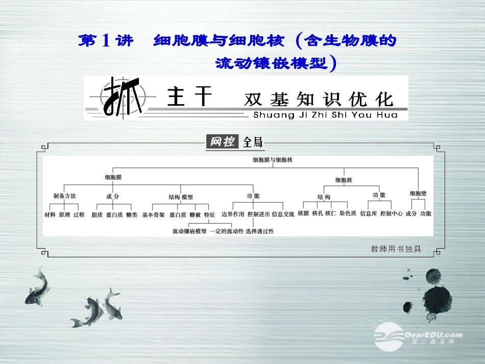 【优化探究】2014届高考生物总复习-1-3-1细胞膜与细胞核(含生物膜的流动镶嵌模型)配套课件-新人教版必修1_第2页