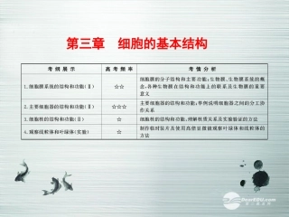 【优化探究】2014届高考生物总复习-1-3-1细胞膜与细胞核(含生物膜的流动镶嵌模型)配套课件-新人教版必修1