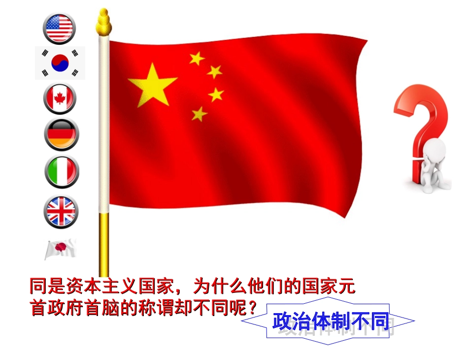 丰富多彩的“走进人大”活动——实践与探究(一)_第2页