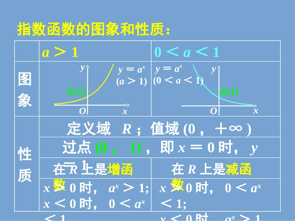习题2.1-(2)_第3页