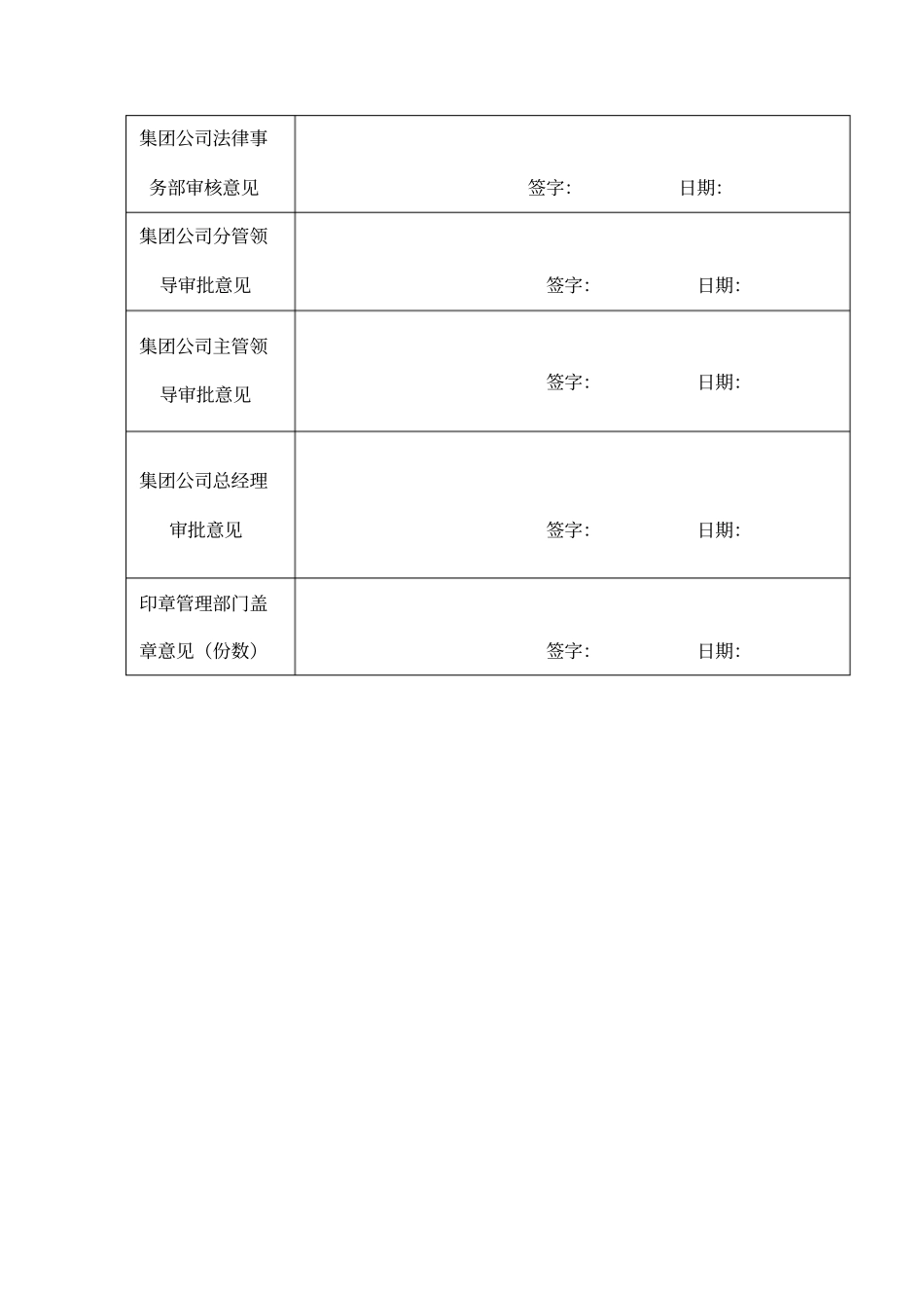 合同评审表范本_第3页