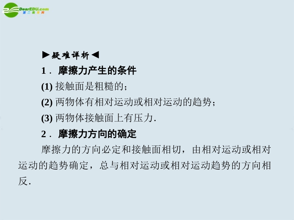 高中物理-课时5-摩擦力-受力分析课件-新人教版_第3页