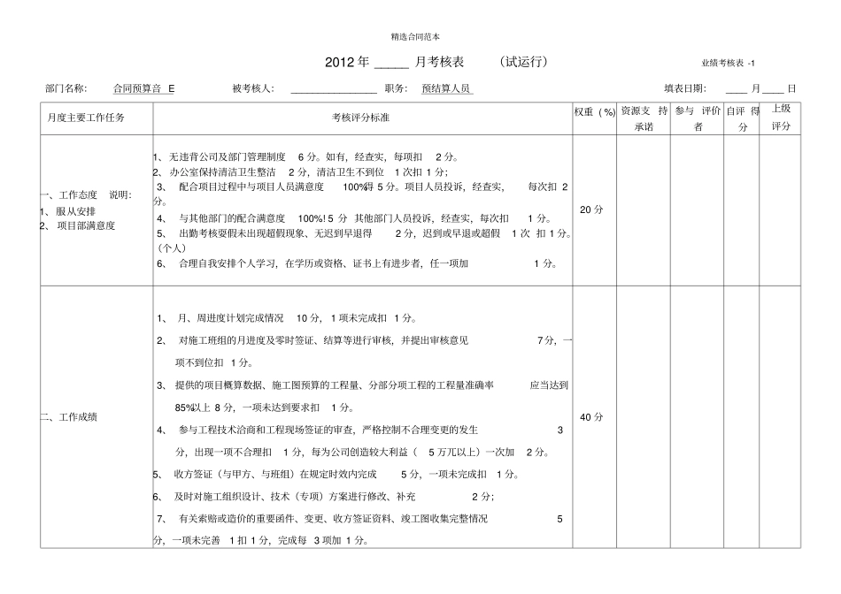 合同预算部绩效考核表_第1页