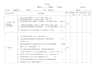 合同预算部绩效考核表