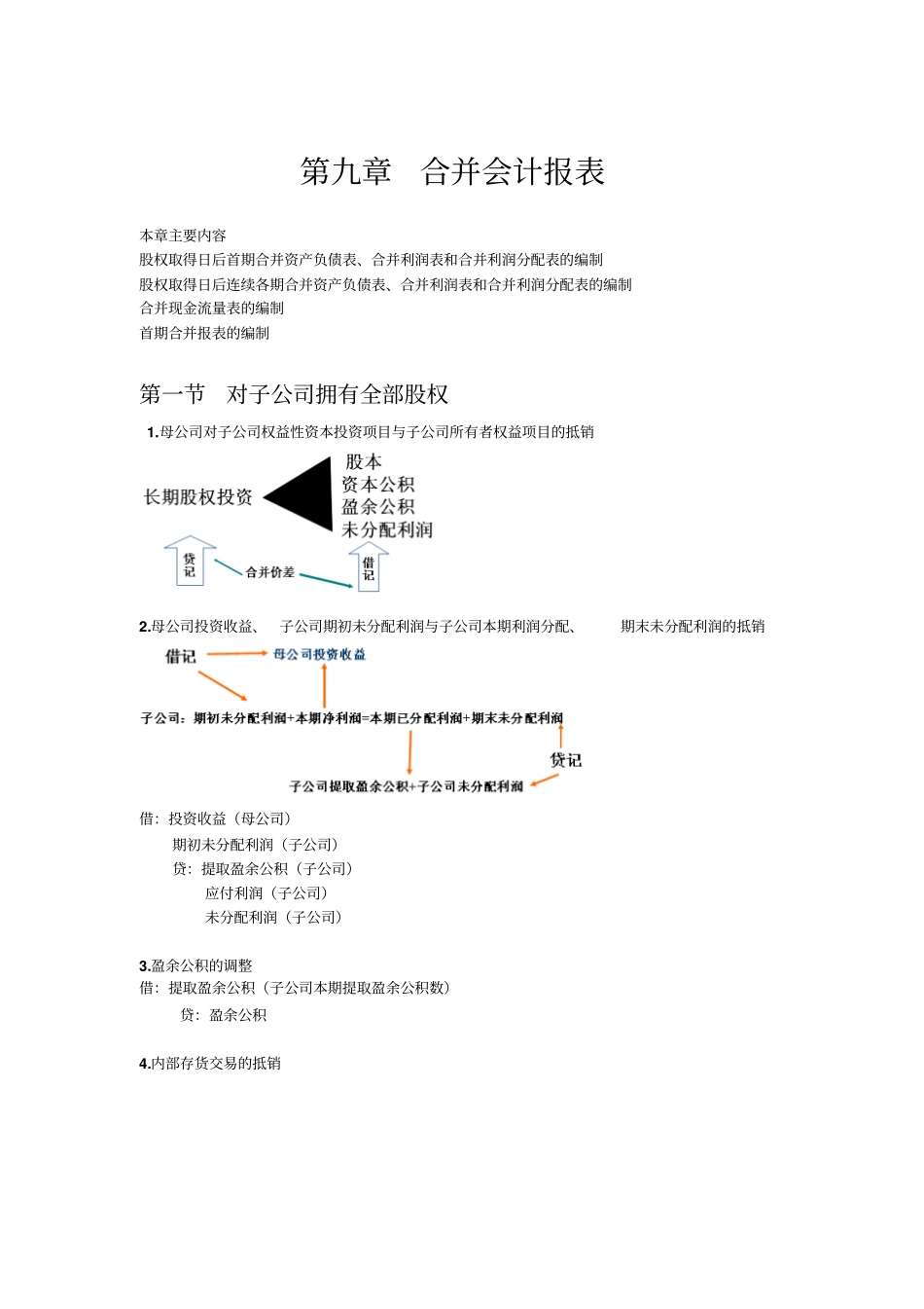 合并会计报表_第1页