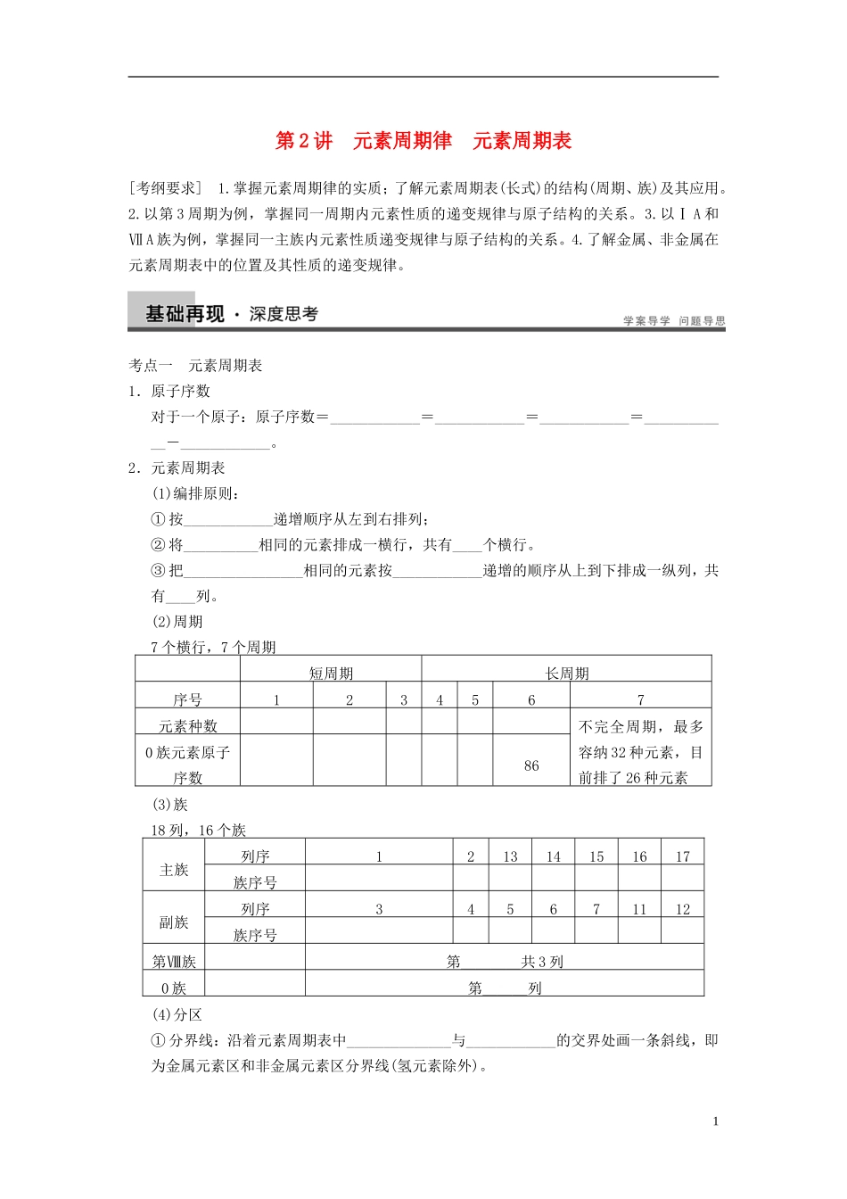 安徽省蚌埠铁中2014届高考化学一轮复习(夯实基础+配配套规范训练卷)《专题5第2讲-元素周期律-元素周期表_第1页