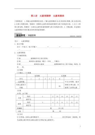 安徽省蚌埠铁中2014届高考化学一轮复习(夯实基础+配配套规范训练卷)《专题5第2讲-元素周期律-元素周期表