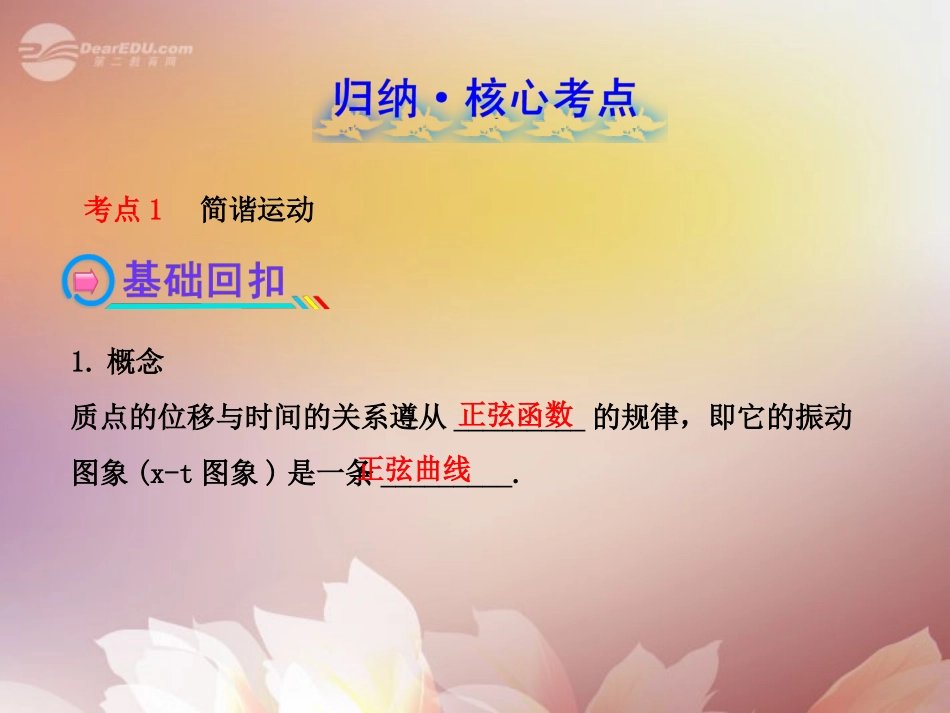 【全程复习方略】2013版高中物理-1.1机械振动课件-沪科版选修3-4_第2页