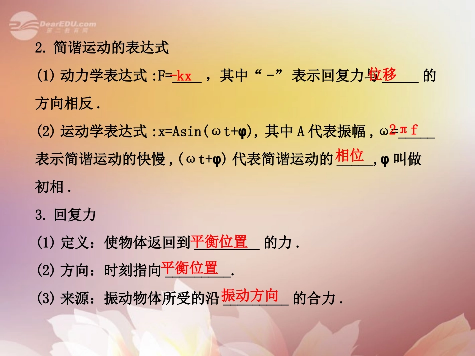 【全程复习方略】2013版高中物理-1.1机械振动课件-沪科版选修3-4_第3页