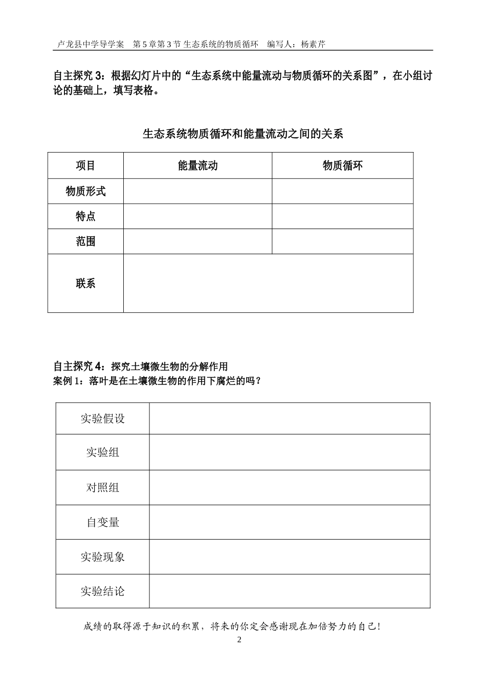 生态系统中的物质循环_第2页