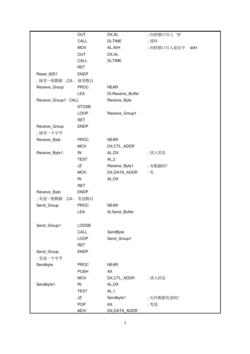 合工大微机原理试验报告全解_第3页