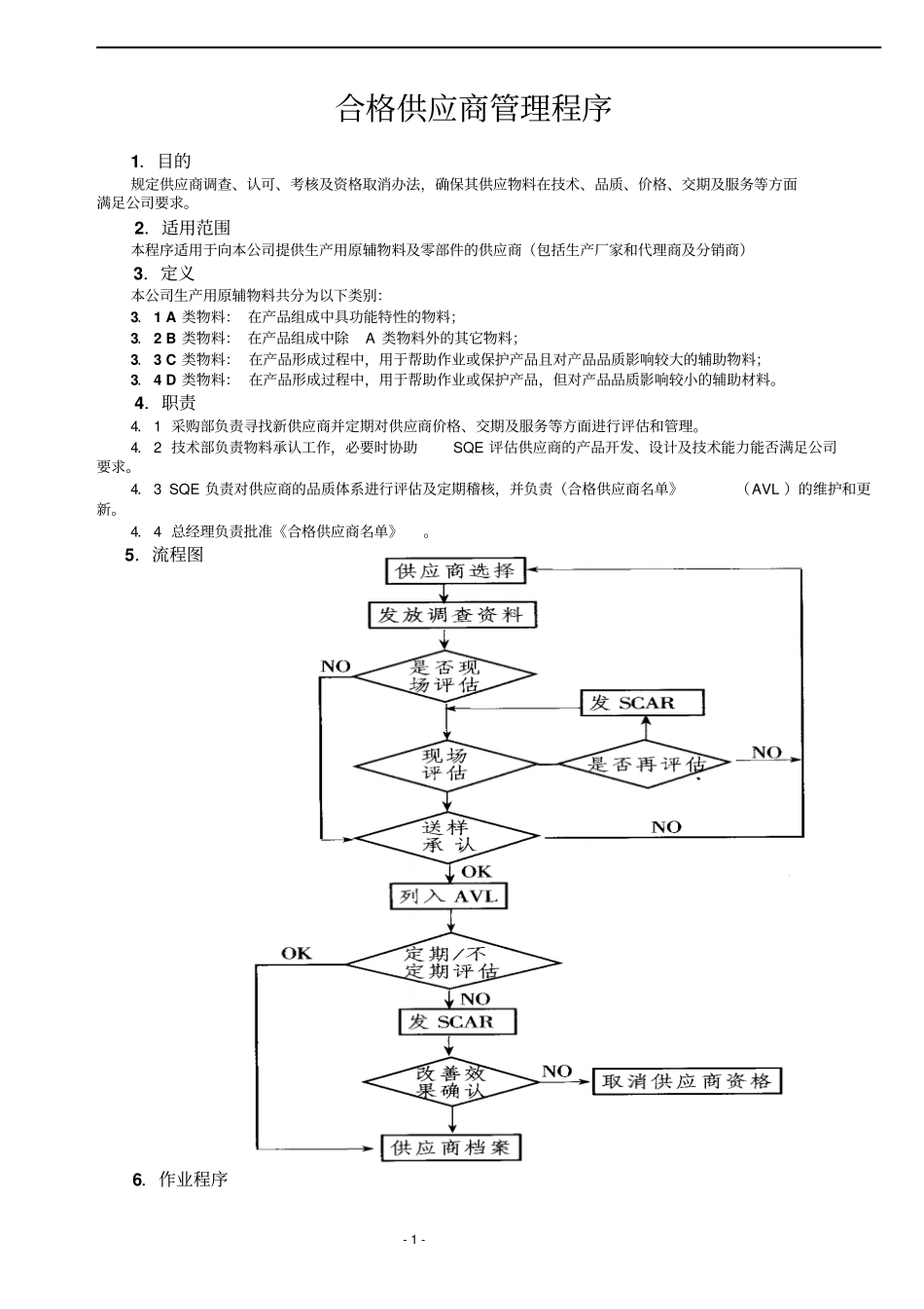 合格供应商管理程序_第1页