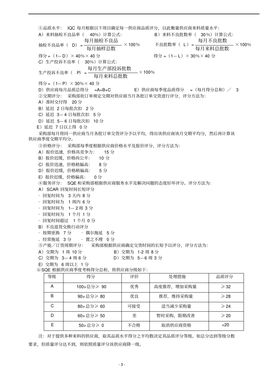 合格供应商管理程序_第3页
