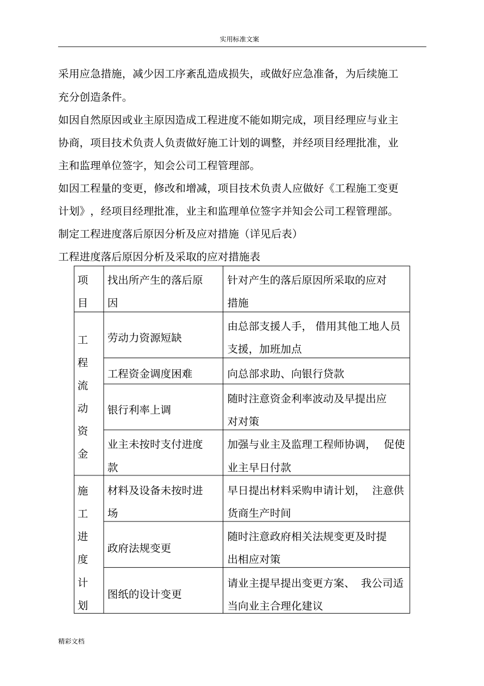 合理加快进度,缩短工期的要求措施_第3页