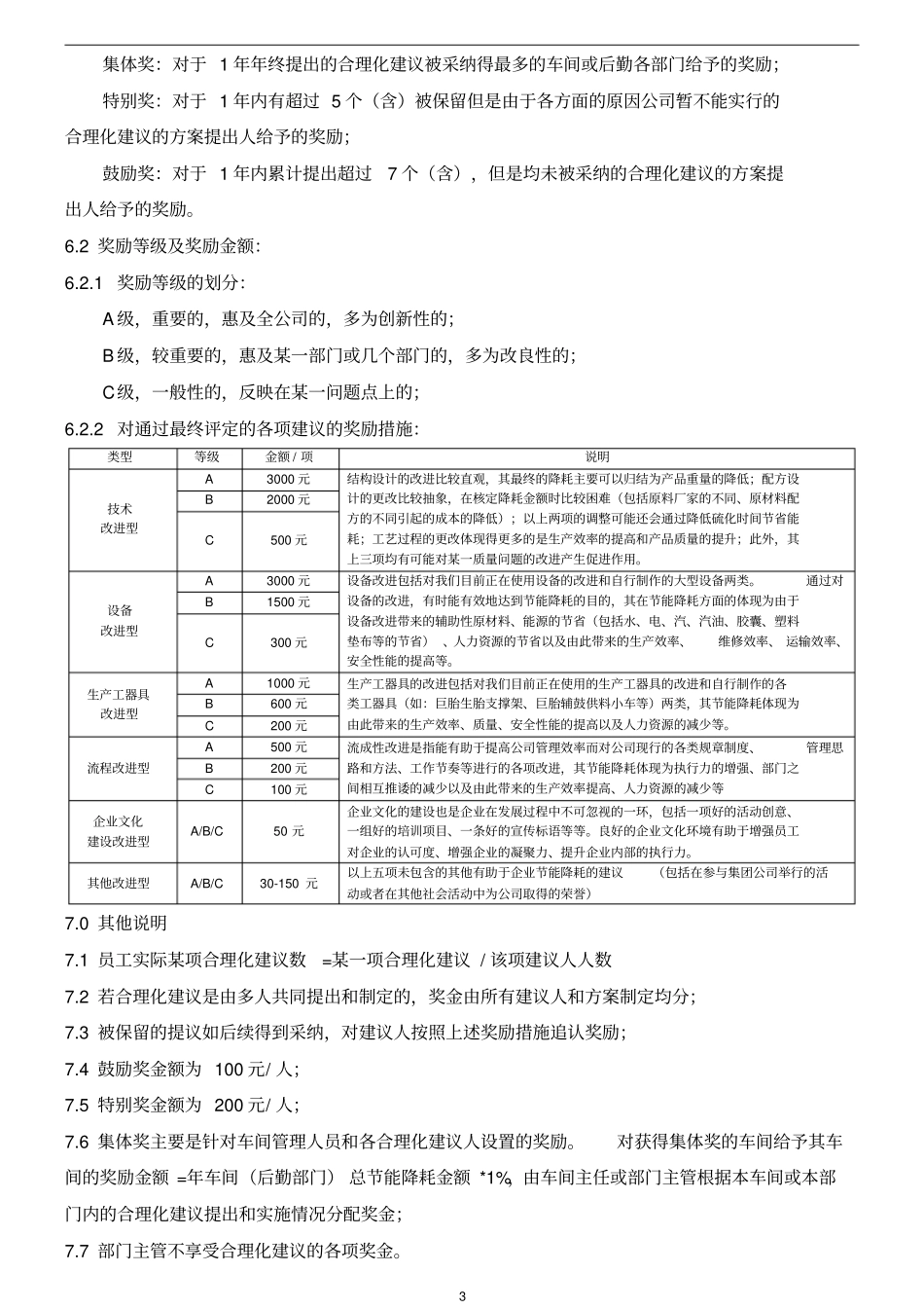 合理化建议实施方案_第3页