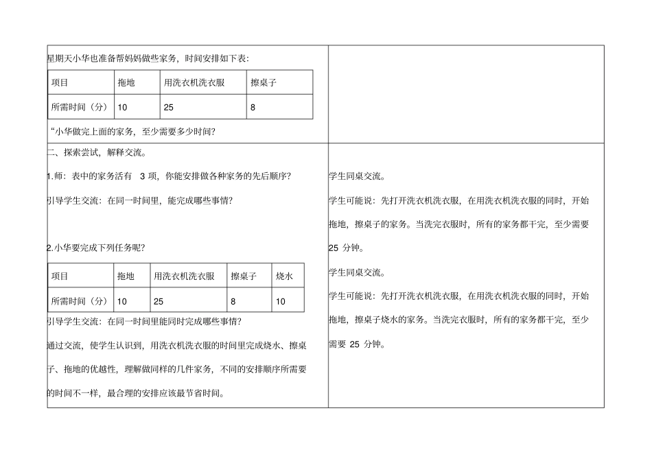 合理安排时间_第2页