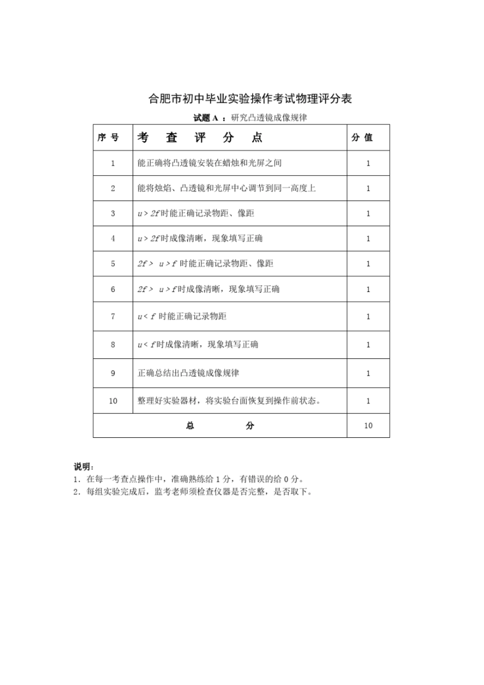 合肥2017年初中毕业试验操作考试理化生试题及评分标准_第2页