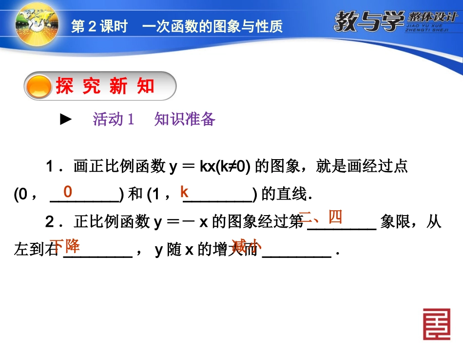 19.2.2一次函数的图像和性质_第2页