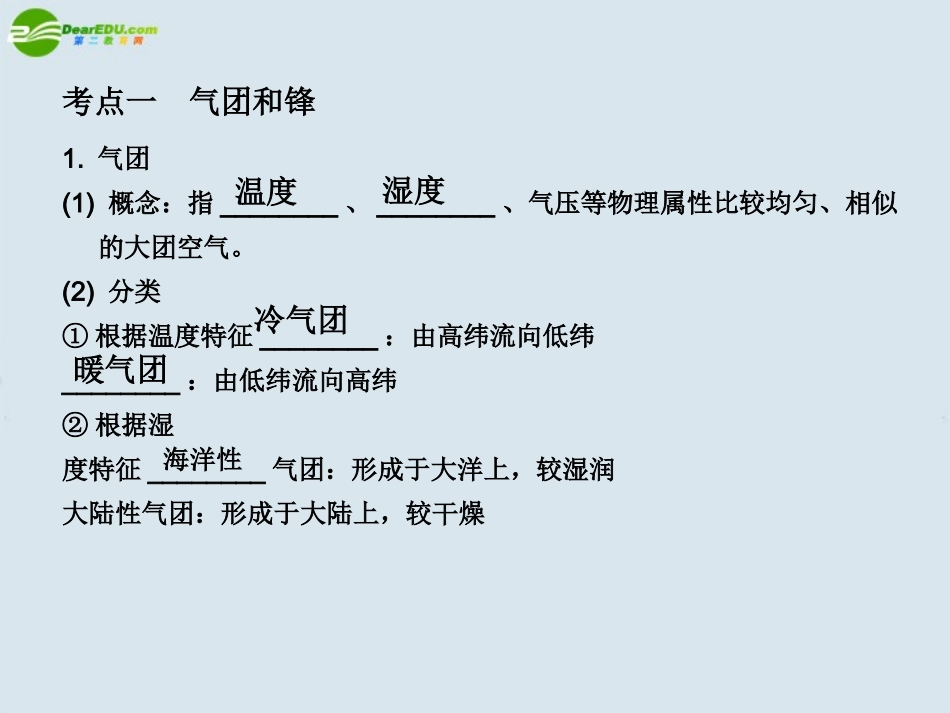 2011《名师一号》高中地理-第5讲-常见的天气系统课时2课件-中图版_第2页