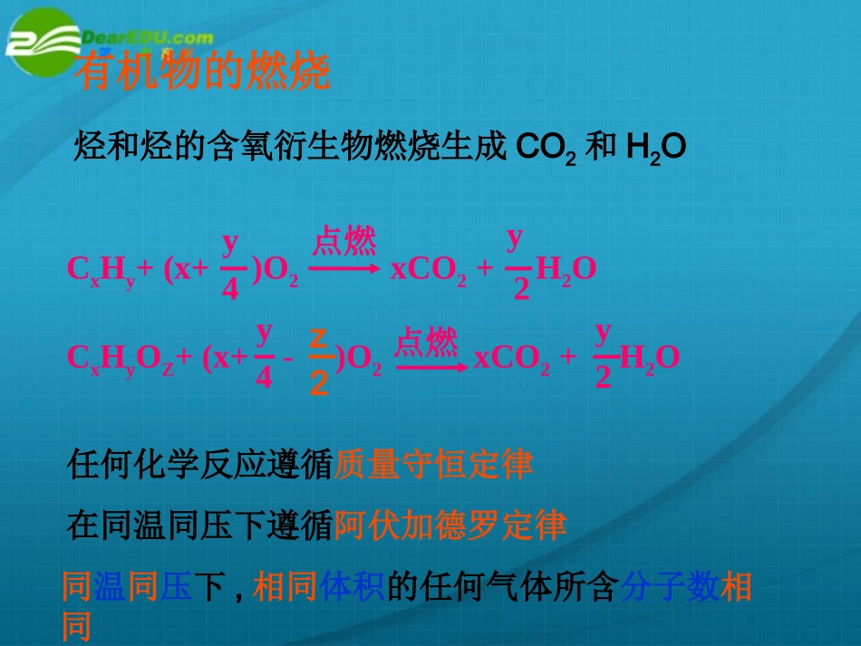 高中化学-第二章后的有机燃烧专题课件-新人教版选修5_第2页