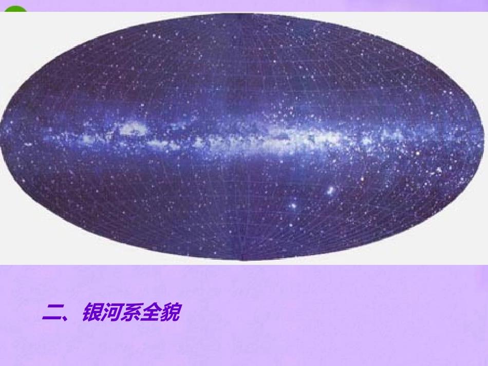 七年级科学上册-第二节-银河系课件-华东师大版_第2页