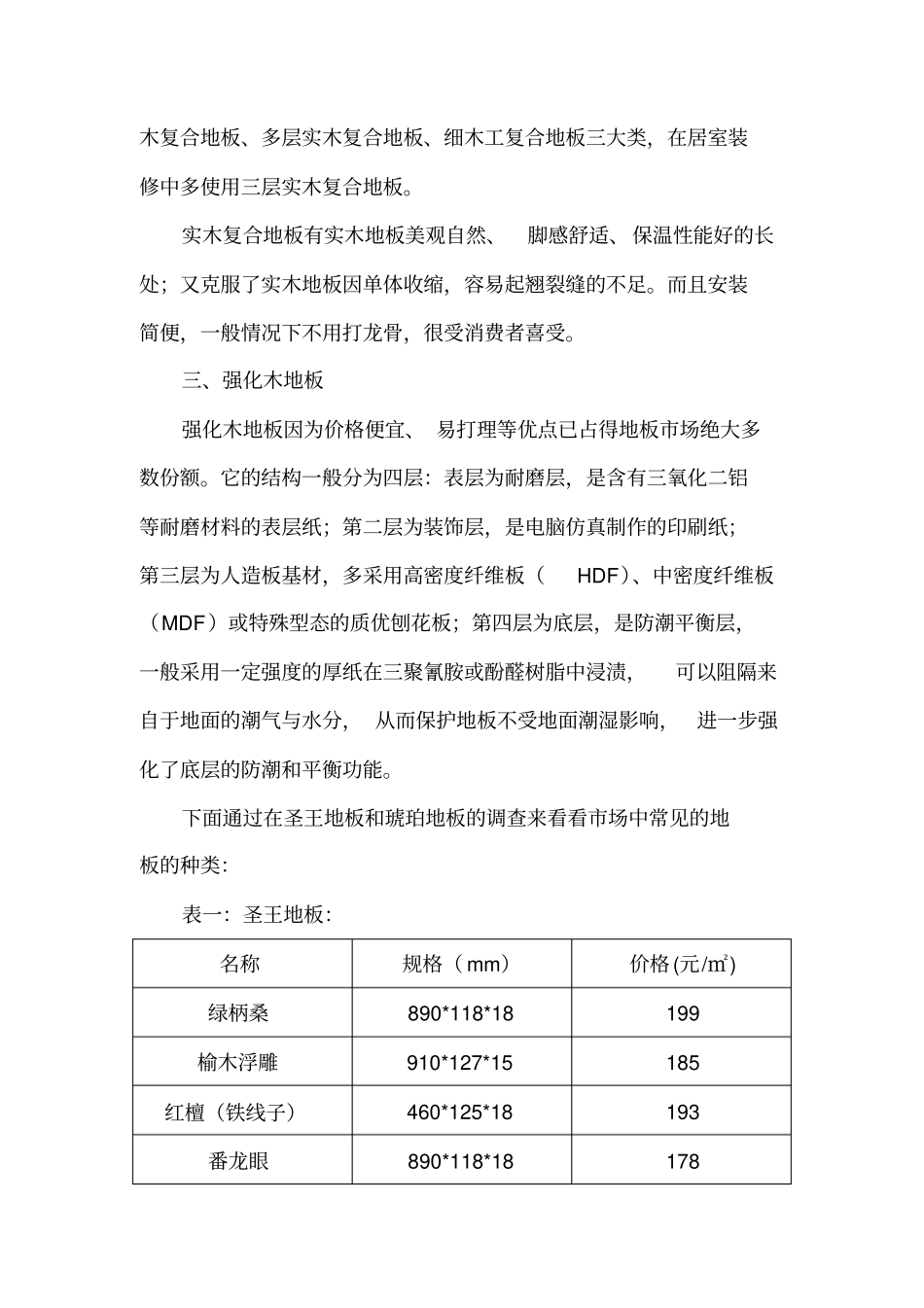 合肥木地板场调查报告_第2页
