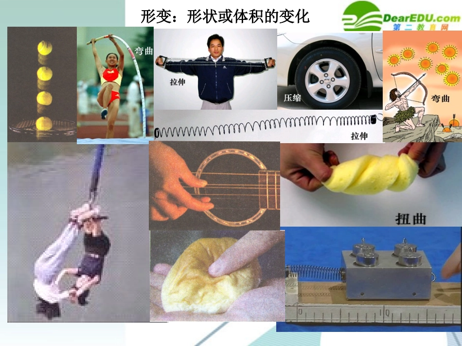高中物理-3-2《形变与弹力》课件-鲁科版必修1_第2页