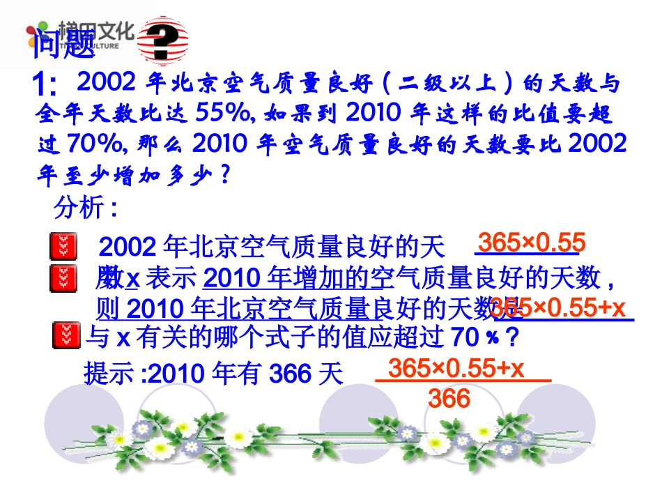 一元一次不等式第二课时_第2页