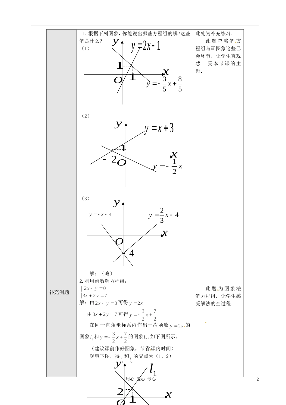 新疆克拉玛依市第十三中学八年级数学-《一次函数与二元一次方程(组)》教案-人教新课标版_第2页