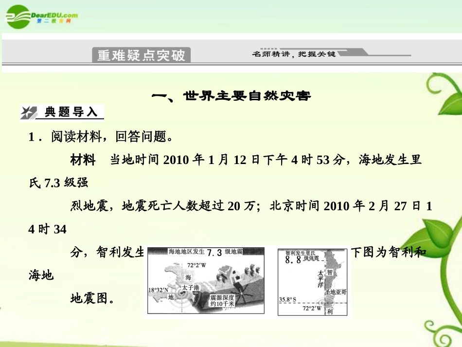 2011届高考地理二轮专题复习-专题9-选修模块-第4讲-自然灾害与防治课件-新人教版_第3页
