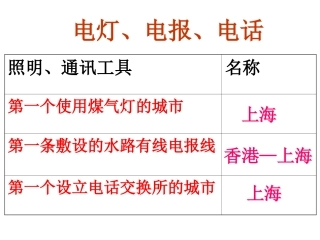 电灯、电报、电话
