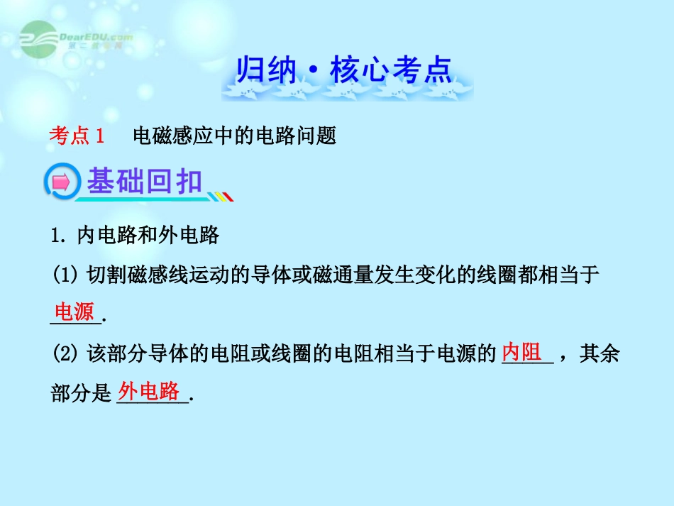 【全程复习方略】2013版高中物理-9.3.电磁感应规律的综合应用(一)课件-沪科版_第2页