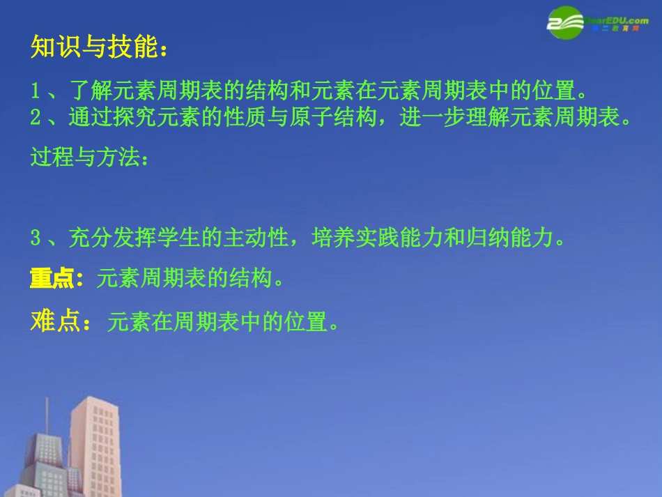 高中化学-元素周期表课件41-新人教版必修2_第2页