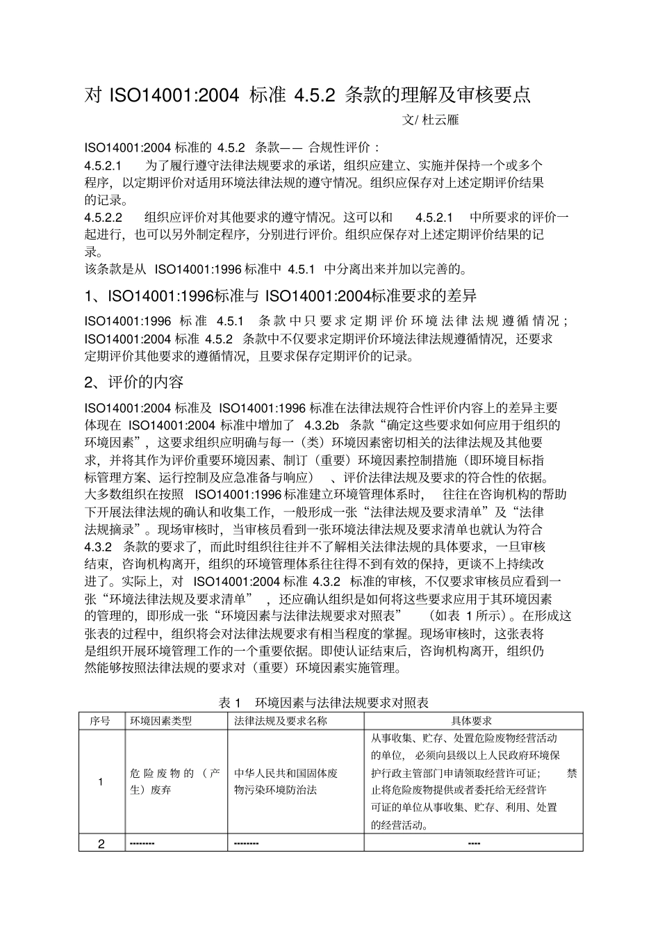 合规性评价的理解及审核要点_第1页