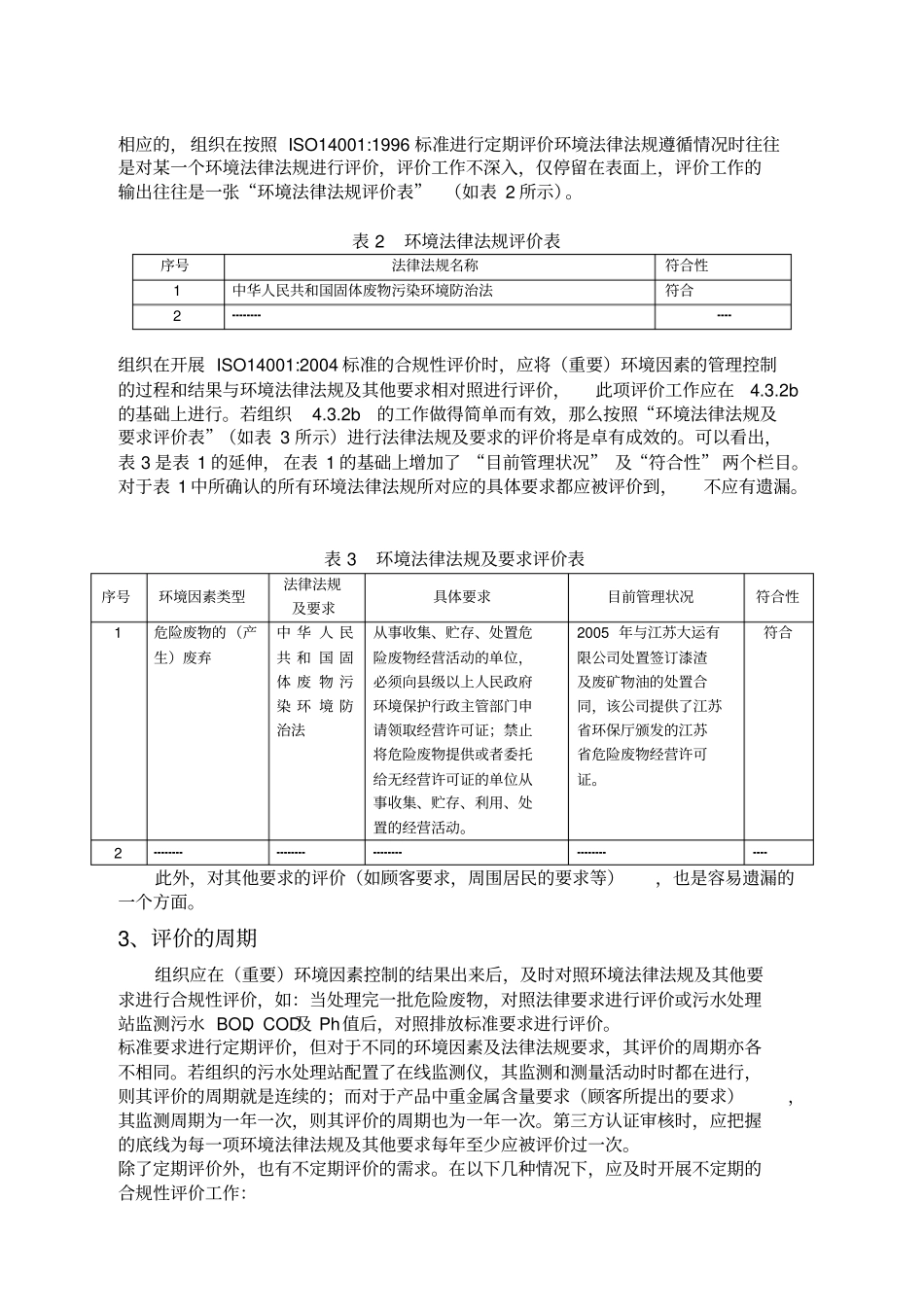 合规性评价的理解及审核要点_第2页