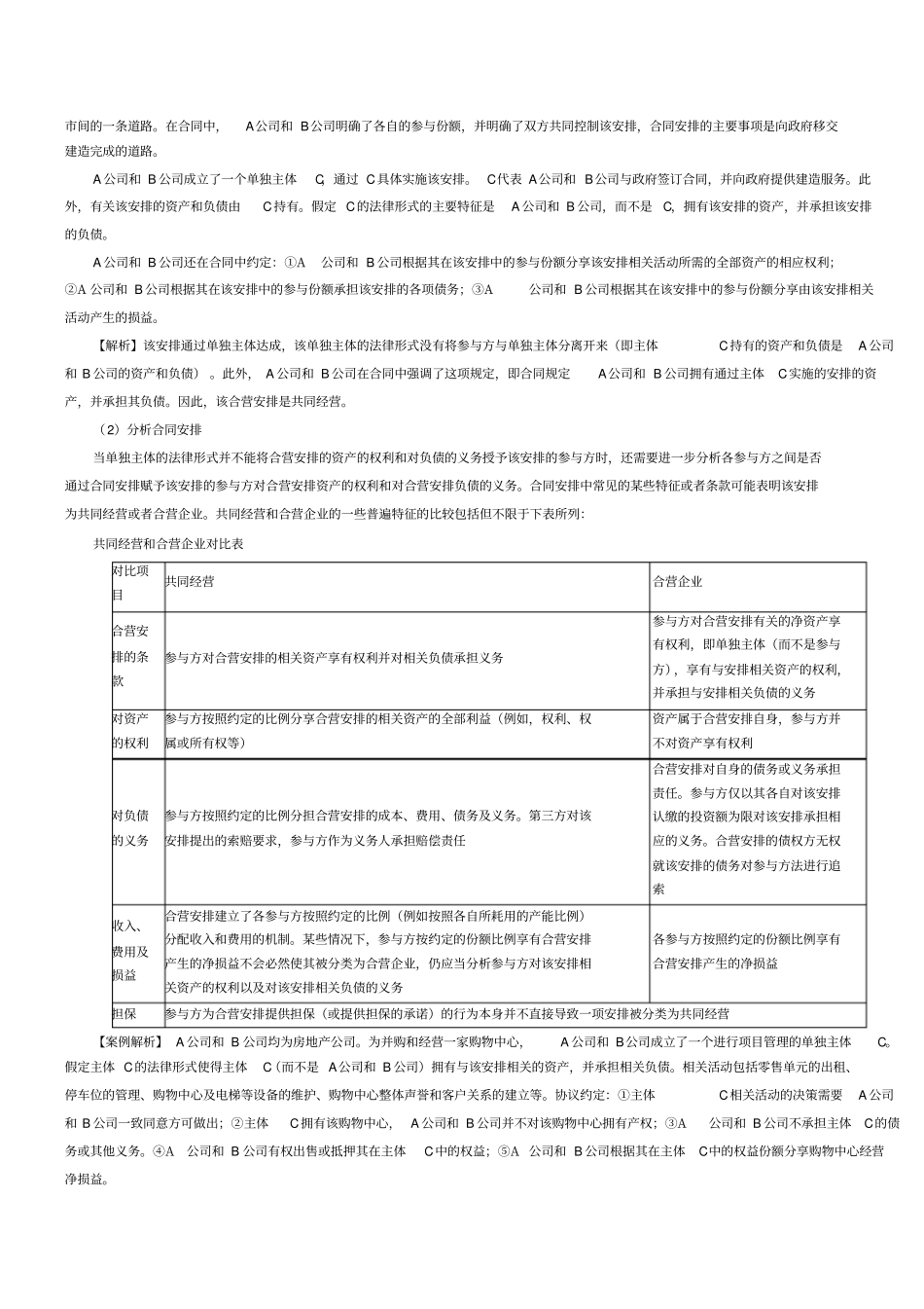 合营安排的分类、共同经营的会计处理及长投关键考点小结_第2页