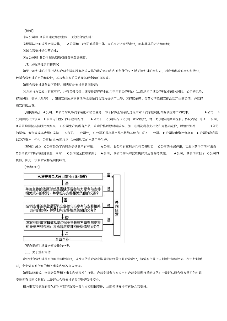 合营安排的分类、共同经营的会计处理及长投关键考点小结_第3页