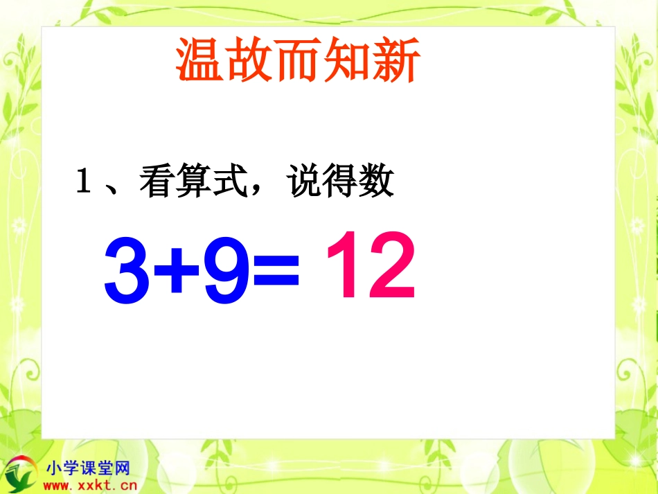 人教2011版小学数学三年级刘海凤.ppt_第2页