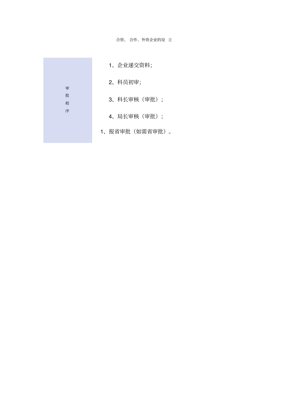 合资、合作、外资企业的设立指引及流程_第1页