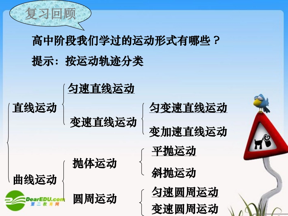 高中物理：11.1《简谐运动》课件(2)(新人教版选修3-4)_第2页