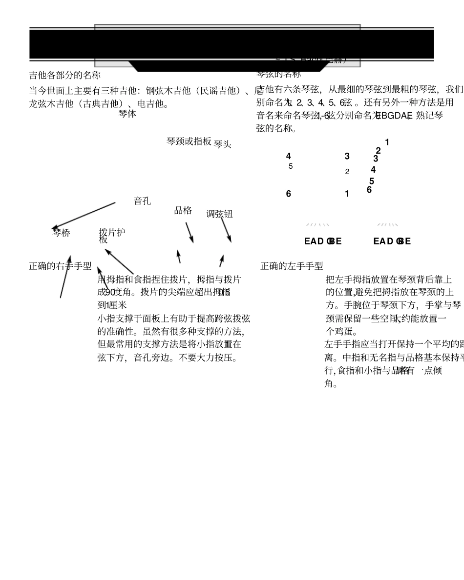 吉他入门学习_第2页